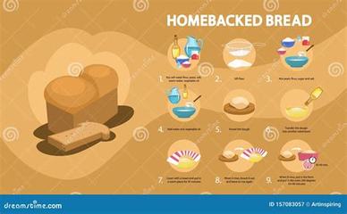 游戲廣告推廣 網絡開發領域的創業新風口