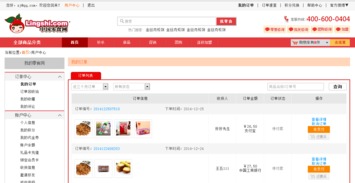 中國(guó)零食網(wǎng)Java軟件開(kāi)發(fā)項(xiàng)目實(shí)踐 北大青鳥(niǎo)云豆網(wǎng)學(xué)員社區(qū)結(jié)業(yè)報(bào)告